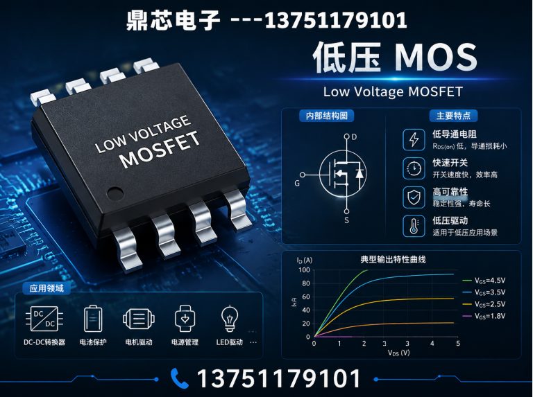 衡阳运算放大器展示图